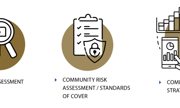 Accreditation page